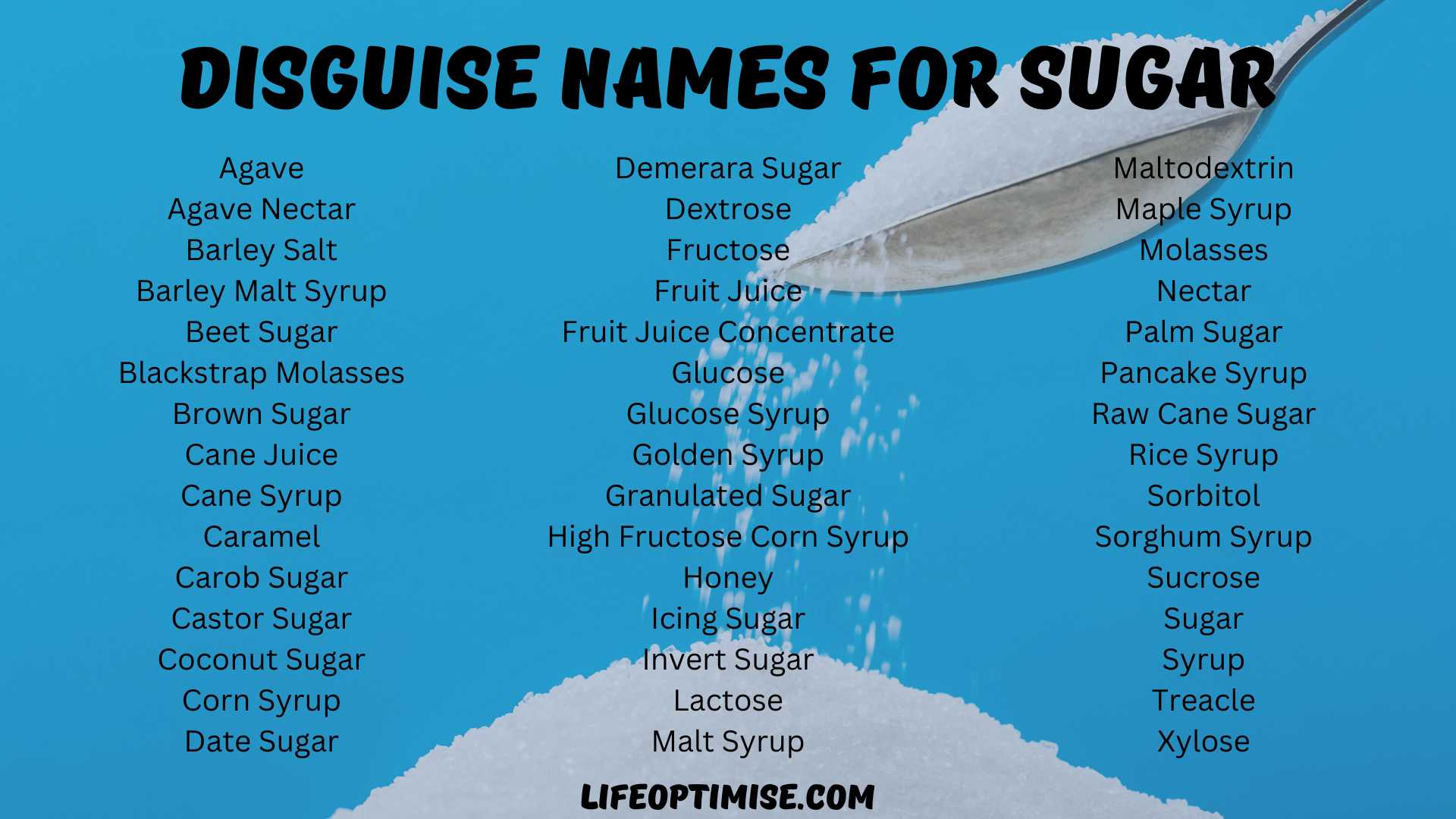 Other names for sugar